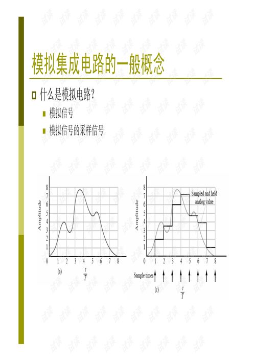 模擬集成電路設(shè)計(jì) 原理、資源與實(shí)踐導(dǎo)論